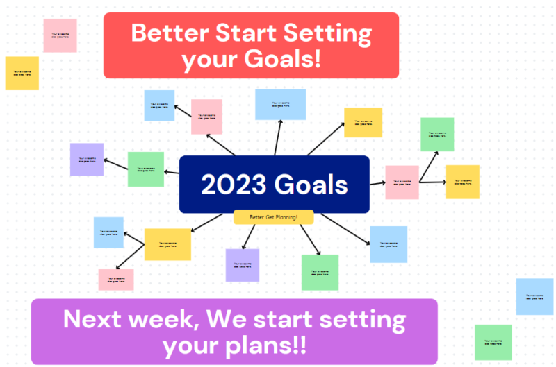 2023 Plans Goals 800x529 
